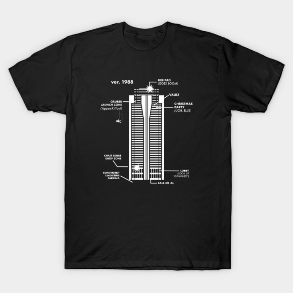 Nakatomi Diagram